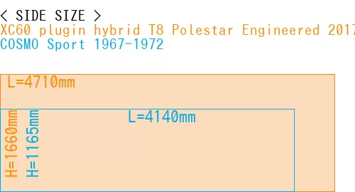 #XC60 plugin hybrid T8 Polestar Engineered 2017- + COSMO Sport 1967-1972
